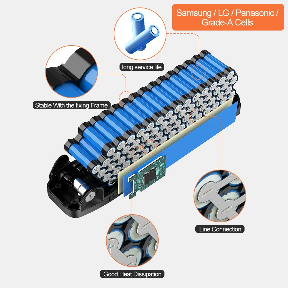 Batería Hailong para bicicleta - Ebike Battery 48V 20Ah Hailong reseña y precio