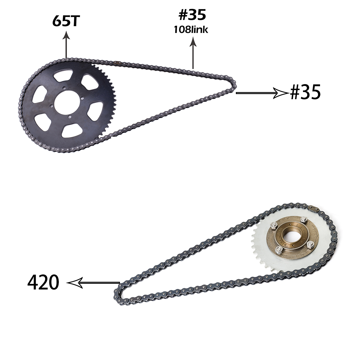 Kunray KR5V V2 72V 5000W Kits  - 72V 5000W Hub Motor Kit reseña y precio